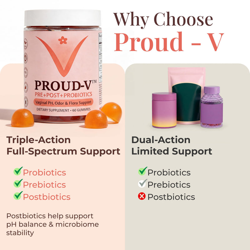 Proud·V - Vaginal Health Gummies - pH, Odor & Flora Support - Feminine Balance Wellness Formula - Hawaiian Pineapple - Vegan, Gluten-Free - 60 Gummies, 30 Servings