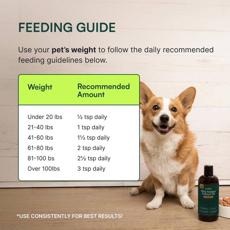 Wuffes Wild Alaskan Pollock Oil for Dogs - Natural EPA & DHA Fatty Acids, Omega 3 for Dogs, Supports Healthy Skin & Coat, Joint Nutrition, and Immune System - 100% Pure Fish Oil (16 Oz, Pollock Oil) 16 Oz - BeesActive Australia