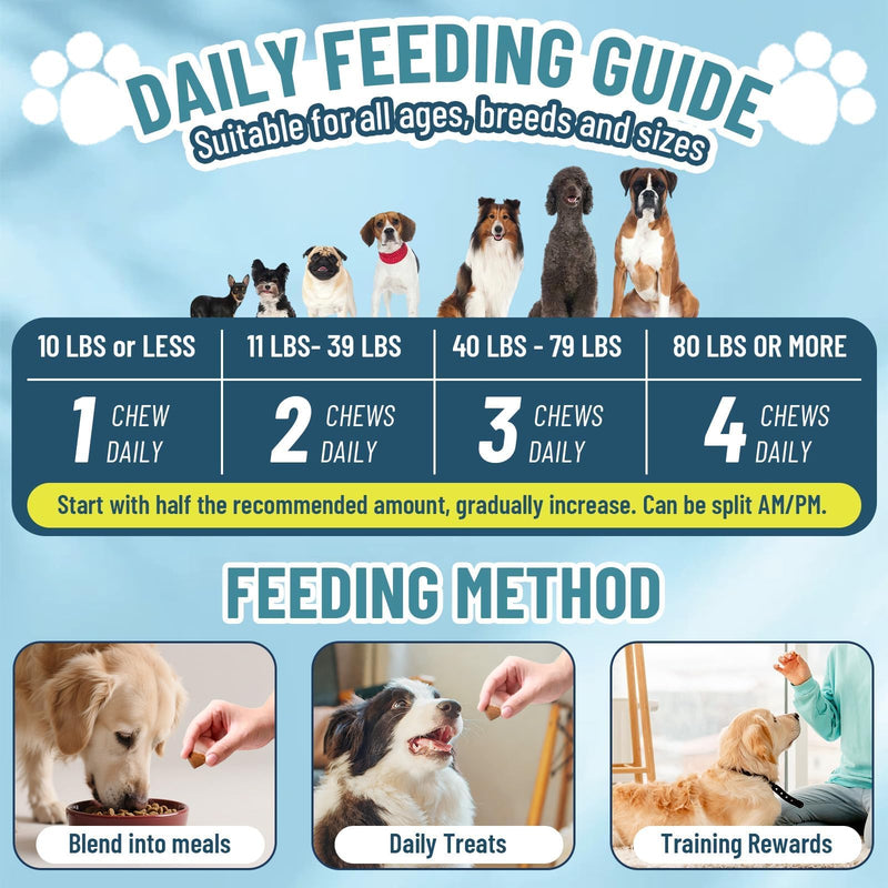 Flea and Tick Prevention for Dogs Itching Skin Relief, 200 Chewable Flea and Tick for Dog with Skin & Coat Support, Itch Relief for Dogs, Oral Supplement for All Breeds & Ages, Chicken Flavor