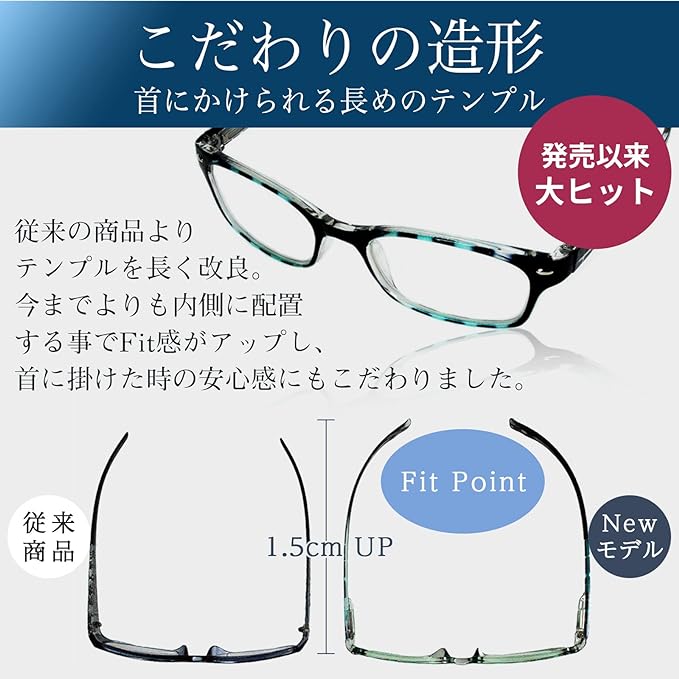 [PrePiar] Reading Glasses, Blue Light Cut, Senior Glasses, Men's, Women's, 3 Month Warranty, Case Set, UV Protection, Portable, Lightweight, 802, Stylish - BeesActive Australia