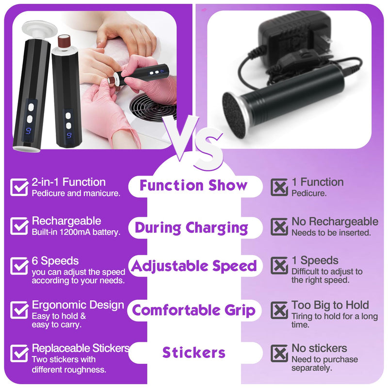 Electric Foot Callus Remover, Professional Pedicure Kit for Women & Men - Electric Foot File with Speed Adjustment & Rotation Control for Feet Care, Includes 20Pcs Sandpaper + 10Pcs Barrel Sandpaper - BeesActive Australia