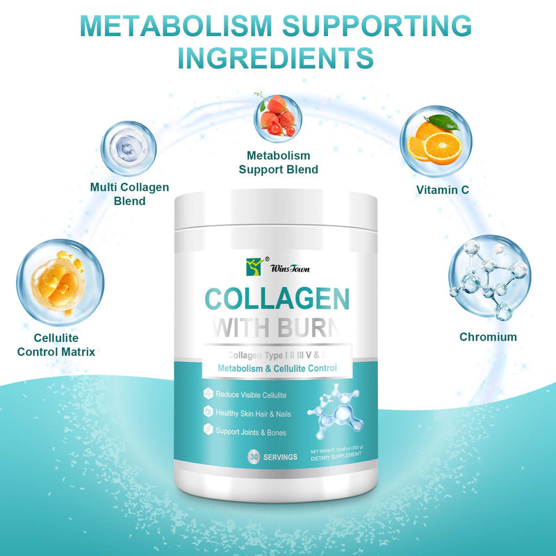 Multi Collagen Burn Powder with L-Carnitine, 30 Servings | Collagen types I, II, III, V & X with green tea extract; strawberry flavor, 11 oz powder for daily wellness.
