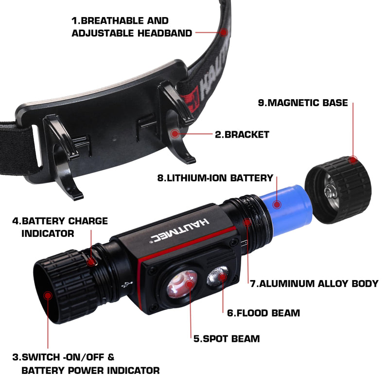 HAUTMEC Rechargeable Headlamp 1000 Lumens LED Headlights Head Lamp as Work Light or Flashlight with Spot and Flood Dual Beams in 4 Output Modes