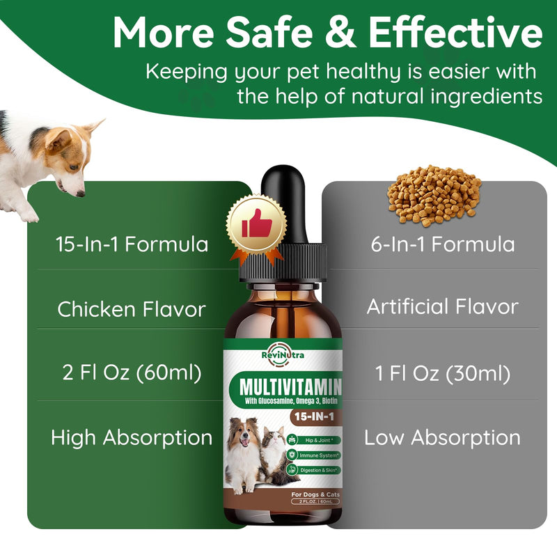 Dog Vitamins and Supplements - Dog Multivitamin Liquid Drops, 15 in 1 Pet Vitamins Supplement for Dogs & Cats - Support Joint, Gut, Immune, Digestion, Heart, Skin & Coat, 2 Fl Oz - BeesActive Australia