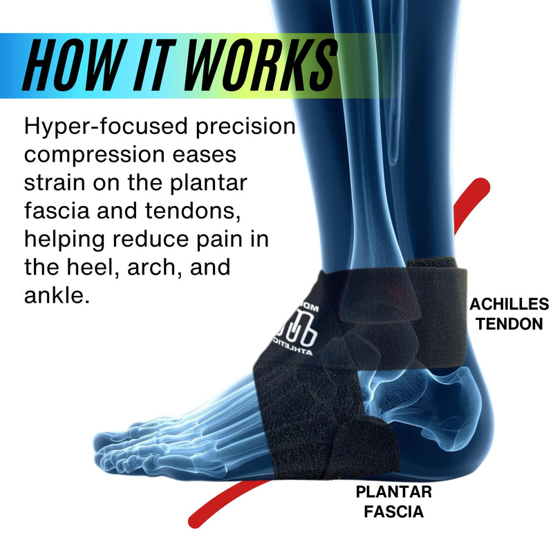 MDUB Ankle X Strap for Achilles Tendon and Planter Fasciitis Support, 1 Pack, Ankle Tendonitis Pain Relief Support Brace, Hiking, Soccer, Basketball, Running, Tennis, Volleyball & Pickleball - BeesActive Australia