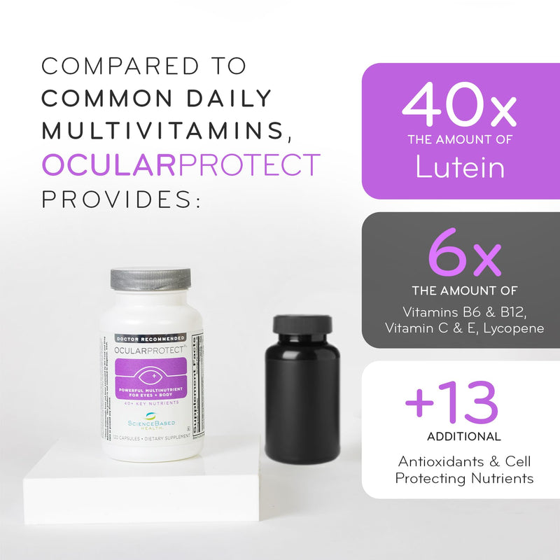 ScienceBased Health OcularProtect – Daily Multivitamin with Advanced Eye Health Support – 40+ Key Nutrients with Lutein, Zeaxanthin, Turmeric & Quercetin – Immune & Antioxidant Support