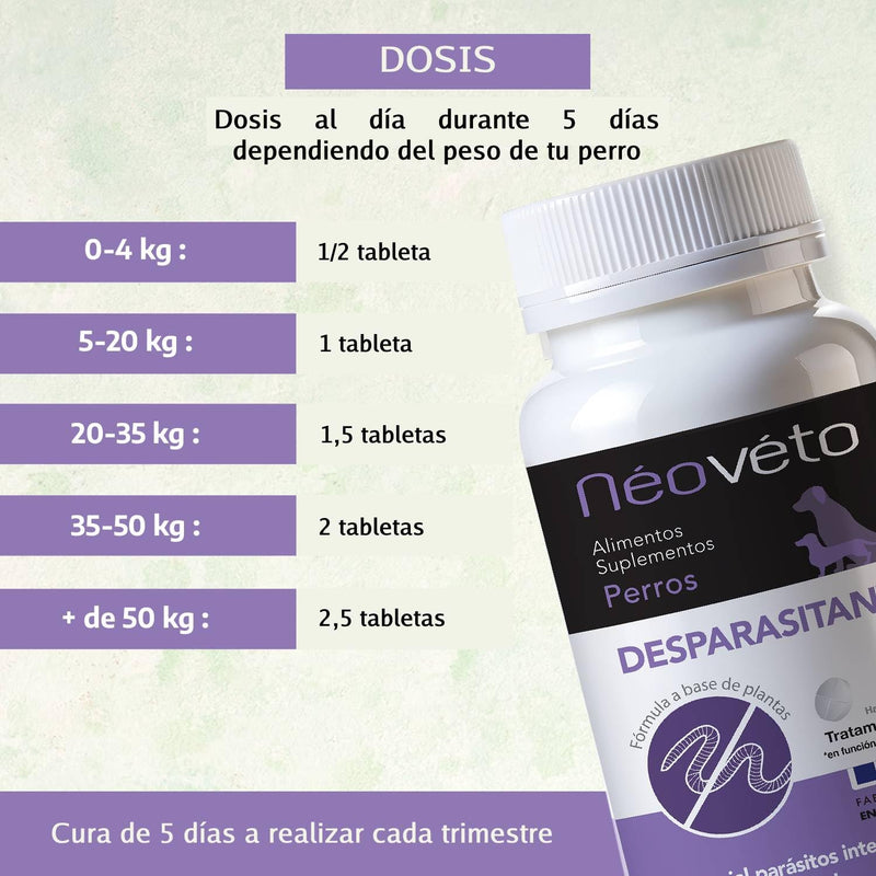 NEOVÉTO - Vermipurge - Antiparasitic for Dogs in Natural Tablets - Active Principles Approved by the French Veterinary Services - 15 Appetizing