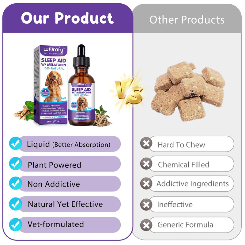 Melatonin for Dogs & Cats | Liquid Calming Drops for Anxiety & Stress Relief | Promotes Relaxation & Sleep | Helps with Noise, Fireworks & Separation Anxiety, 60ml