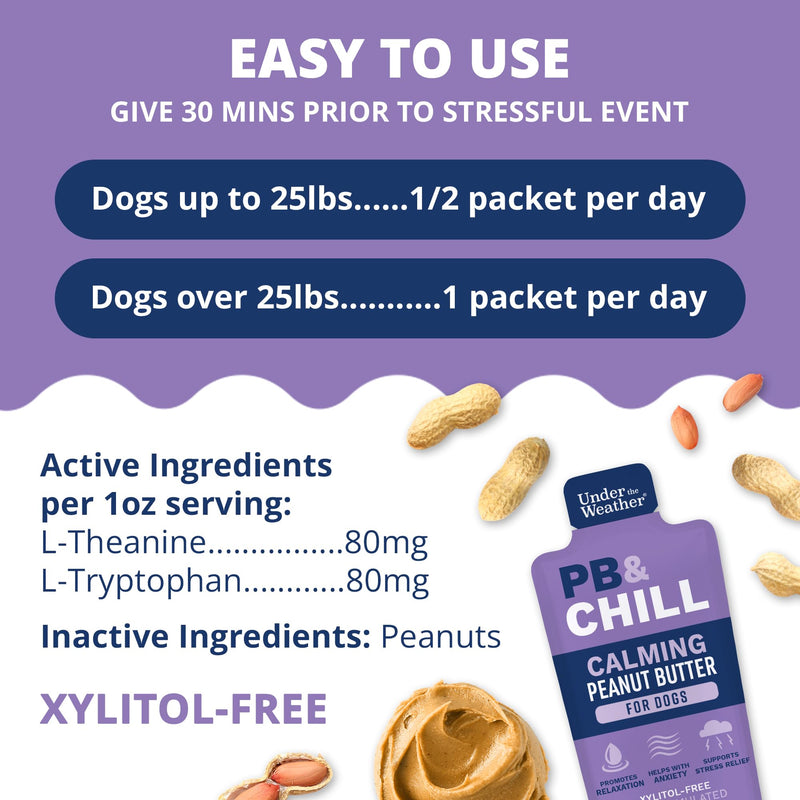Under the Weather Pet PB & CHILL Dog Peanut Butter Dog Treats | Vet-Formulated 100% Natural and Tasty Calming Treats for Dogs | Promotes Calmness and Relieves Anxiety for Dogs | 1 Oz - Pack of 6 - PawsPlanet Australia