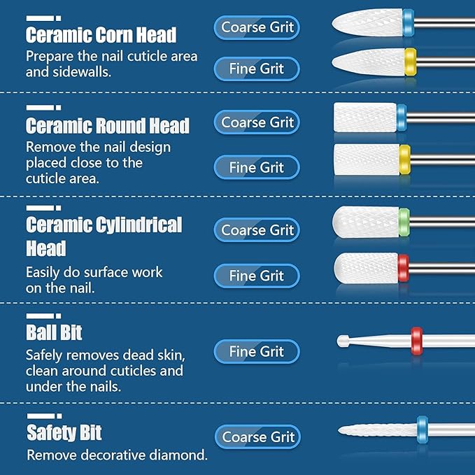 Depvko Set di 19 punte per trapano per unghie, 332 pollici per cuticole diamantate e kit di punte per unghie in gel acrilico ceramico, strumenti per nail art, punte per la rimozione delle cuticole -  Australia