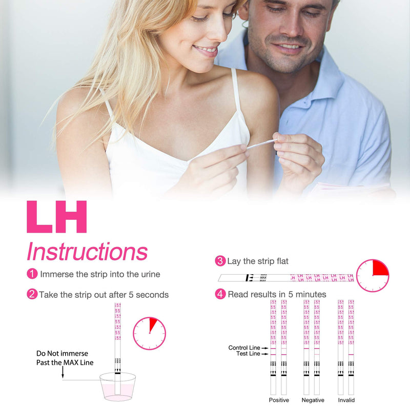 MomMed Pregnancy Test Strips (HCG20-LH60), Includes 20 Pregnancy Tests, 60 Test Strips, 80 Urine Cups, Easy to Use Ovulation Predictor Kit, Accurate Fertility Test for Women 80 Count (Pack of 1) - BeesActive Australia