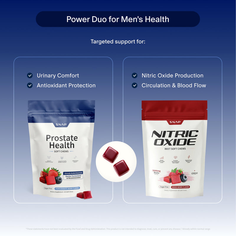 Snap Supplements Prostate Health + Nitric Oxide Bundle, 60 Soft Chews Each | Plant Sterols, Stinging Nettle Root & Reishi Mushroom + Beet Root Natural Chews, Pomegranate-Berry + Mixed Berry Flavors