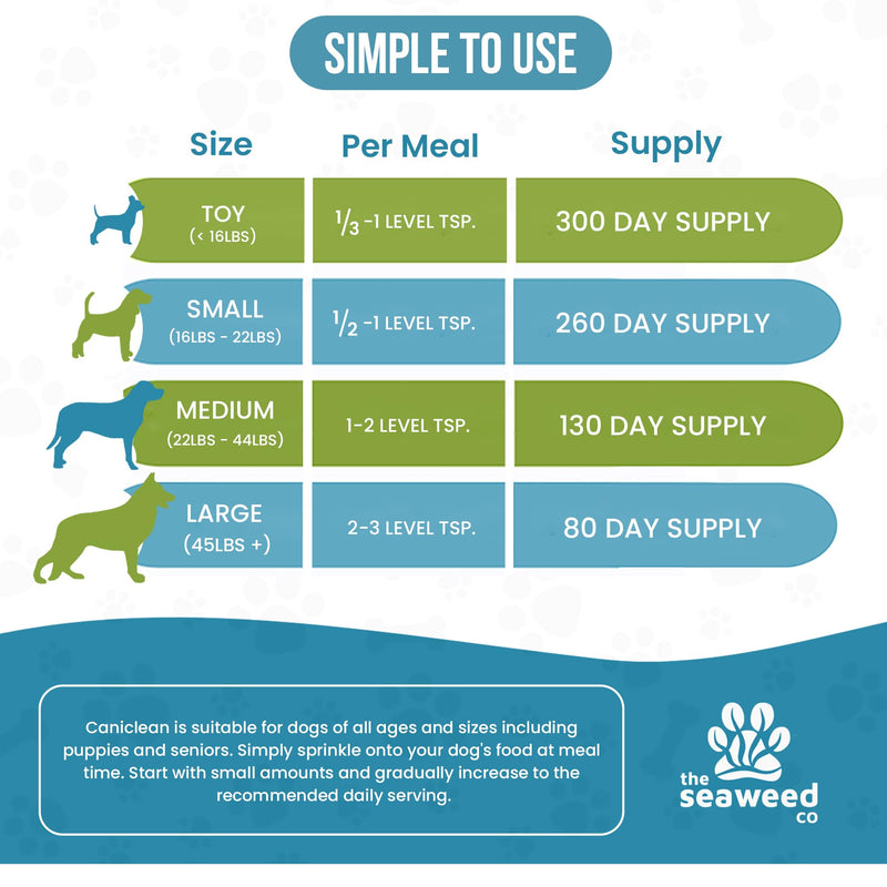 Caniclean Seaweed for Dogs Teeth - Dog Tartar Removal Tool, Plaque Remover, and Breath Freshener - Get Plaque Off Dogs Teeth Naturally. 14oz/396g. - PawsPlanet Australia