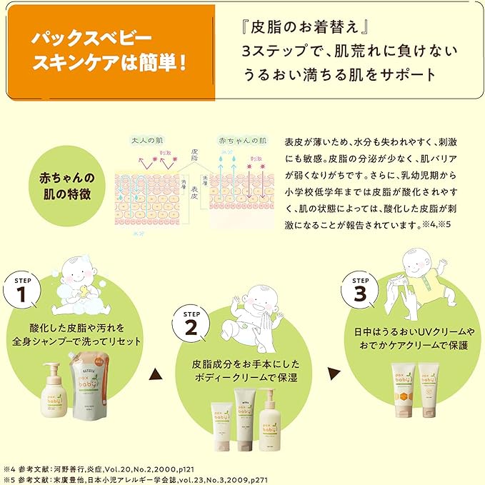 Pax Baby Body Cream 50g (Fragrance-free, Color-free) - BeesActive Australia