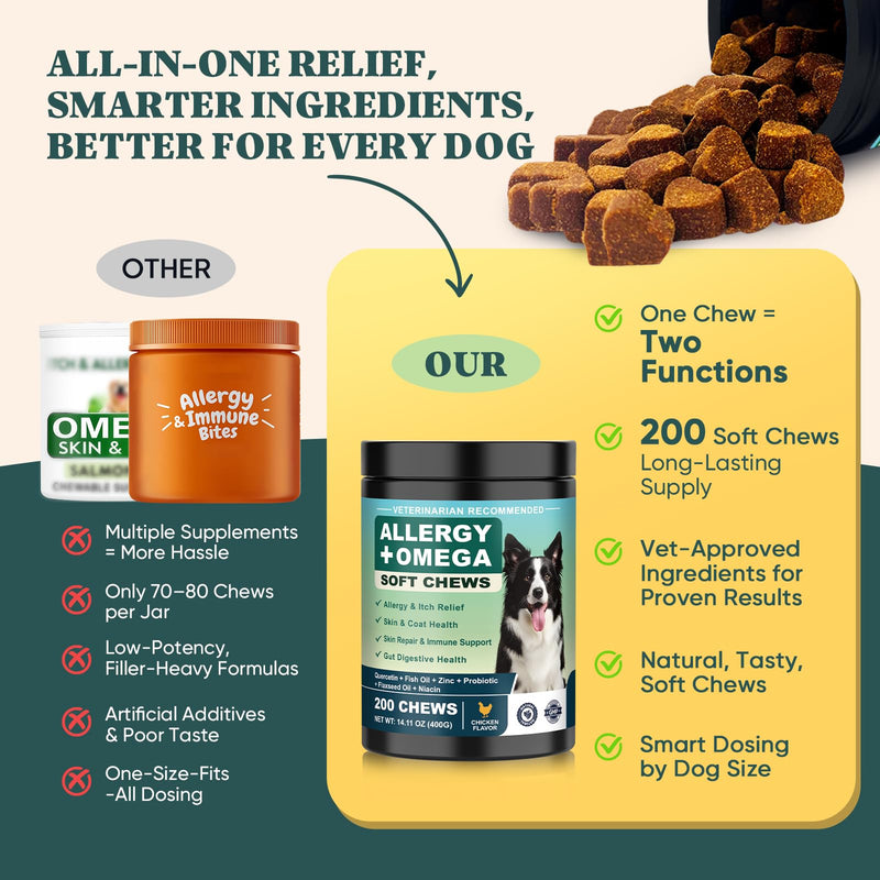 Dog Allergy Chews Omega 3 is Human,Itch Relief Multivitamin Medicine for Dogs Itching Skin Relief and Aller Immune Pet Allergy Dog Anti Itch Chews Coat Licking Supplements Pills Meds Medicine for Dogs Chicken
