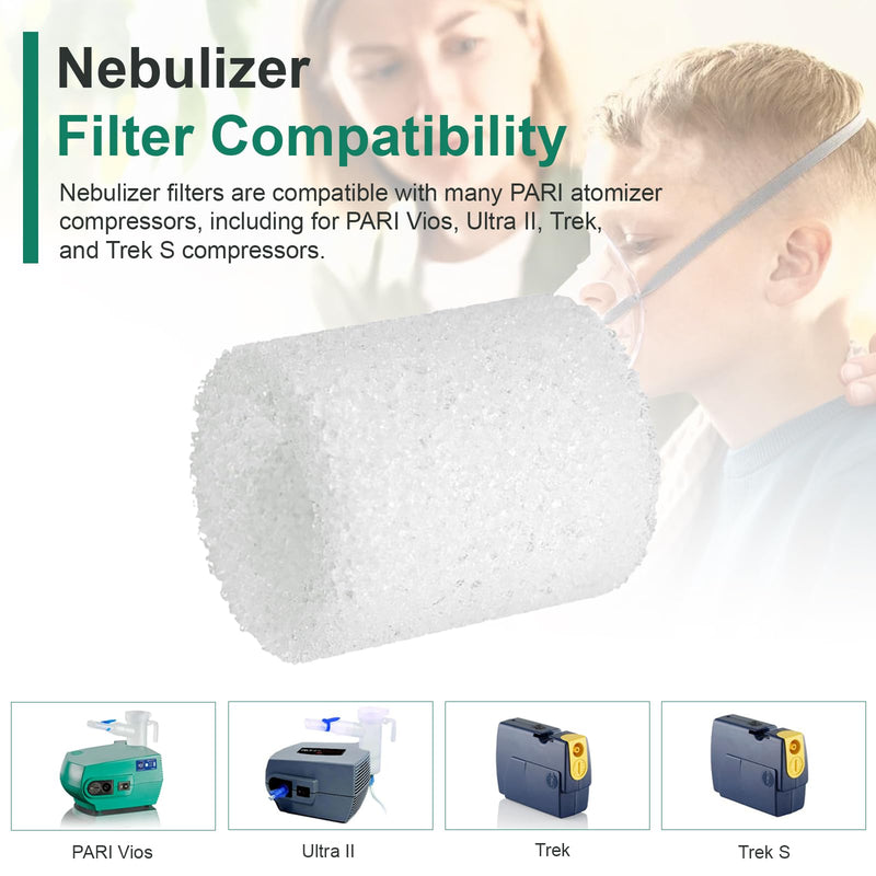 Nebulizer Filter Compatible with PARI Vios Nebulizer Compressors, Ultra II, Trek, Trek S, Nebulizer Compressor Air Filter (6 Pieces) - BeesActive Australia