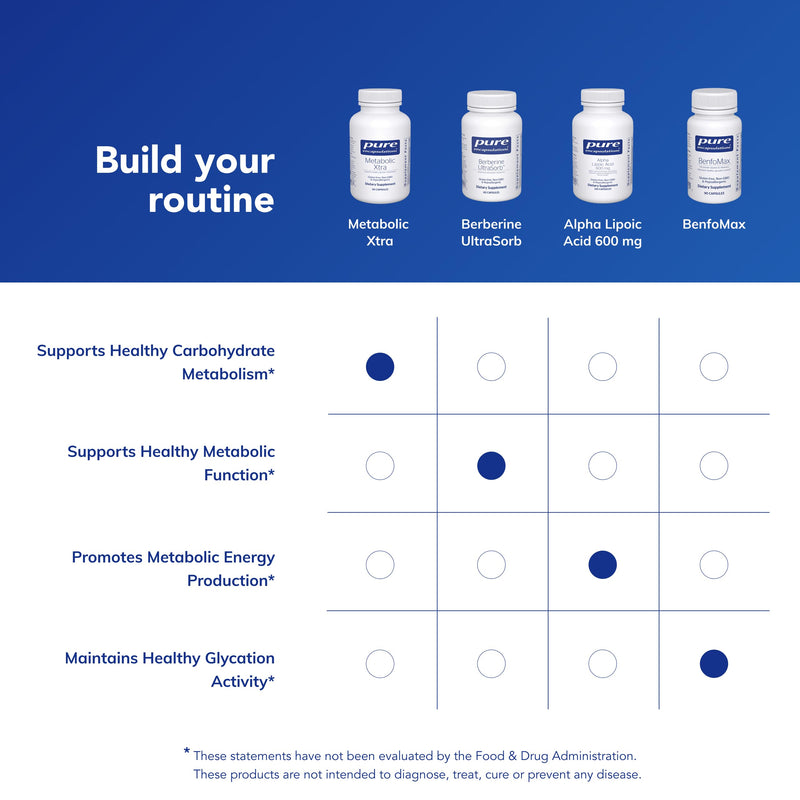 Pure Encapsulations Metabolic Xtra, 90 Capsules | Supplement to Support Carbohydrate Metabolism, and Homeostasis*, support healthy carbohydrate metabolism