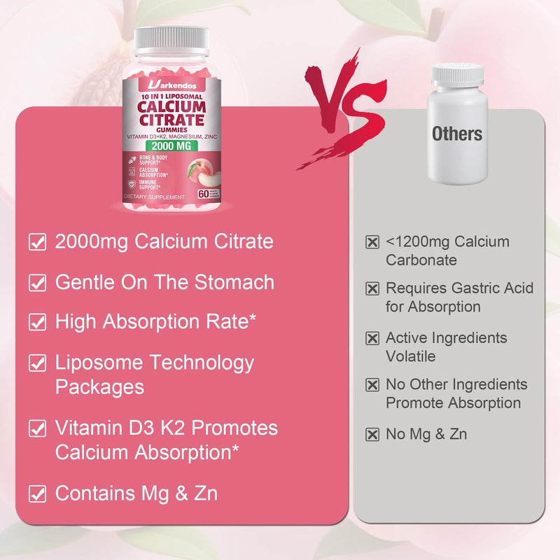 Liposome 2000MG Calcium Citrate with Vitamin D3 K2, Magnesium, Zinc and VC, 10-in-1 Calcium Gummies for Women and Men, Bone, Muscle, Immune Support & High Absorption, Peach Flavor Gummies, 2 Pack