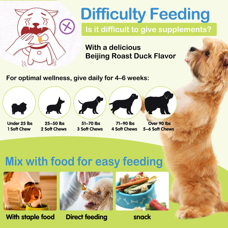 Dog Itch Relief Chews 120PCS – Skin & Coat Support with Omega-3, Probiotics & Colostrum – Helps with Itchy Skin, Paw Licking, Dry Skin,Chicken Flavor for All Breeds