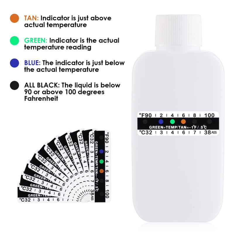 12 Pcs Urine Test Complete Kit, Include 2 Urine Test Bottles 10 Temperature Test Urine Strips - BeesActive Australia