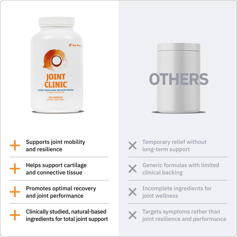 SaltWrap Joint Clinic Multivitamin, Type II Collagen, 224 Caps Made in USA, C3 Turmeric with Cissus and Hyaluronic Acid to Reduce Oxidative Stress and Support Healthy Inflammation Response | Made in USA, C3 Turmeric with Cissus and Hyaluronic Acid to R...