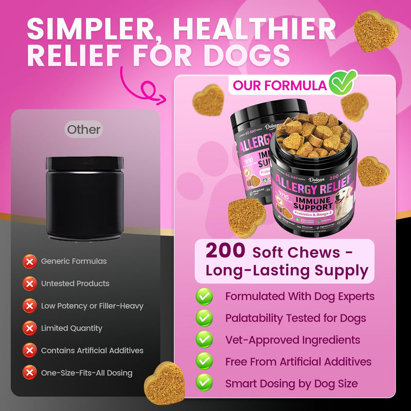 Dog Allergy Chews, Dog Allergy Relief for Itching Skin, Paw Licking, Yeast Relief, Hot Spots, Itchy Ears & Seasonal Allergies, Immune Support– with Colostrum, Probiotics – Chicken Flavor (200ct)