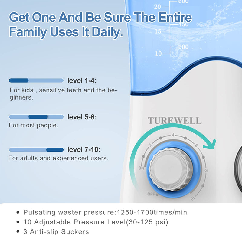 TUREWELL FC162 Water Dental Flosser for Teeth/Braces,10 Pressure Levels, 8 Water Jet Tips for Family, 600ML Electric Water Dental Oral Irrigator for Teeth Clean (White) White
