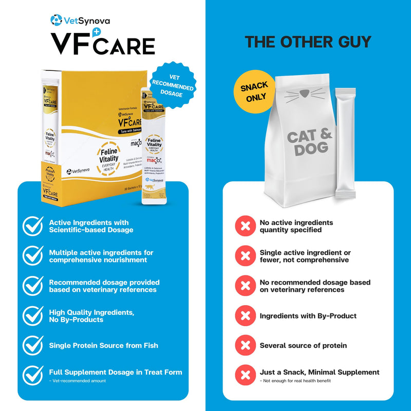 Feline Vitality Cat Supplement – Lickable Paste for Cat Immune Support & Cat Skin Allergy Relief – Daily Multi-Vitamin with Omega 3, Biotin, Prebiotics, Mac, Taurine – 30 Sachets