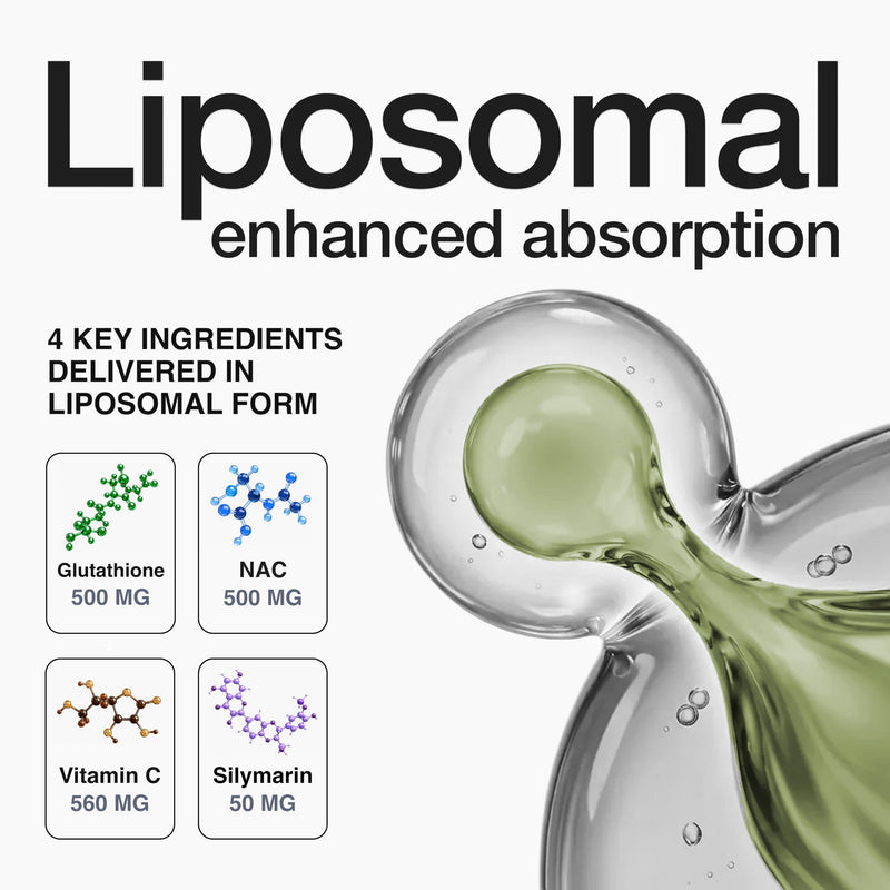 Toniiq Liposomal Glutathione - High-Strength 1,500mg Complex | With ReaLipo® & LipoAvail® - Antioxidant Support with NAC, Vitamin C & Milk Thistle - 90 Capsules
