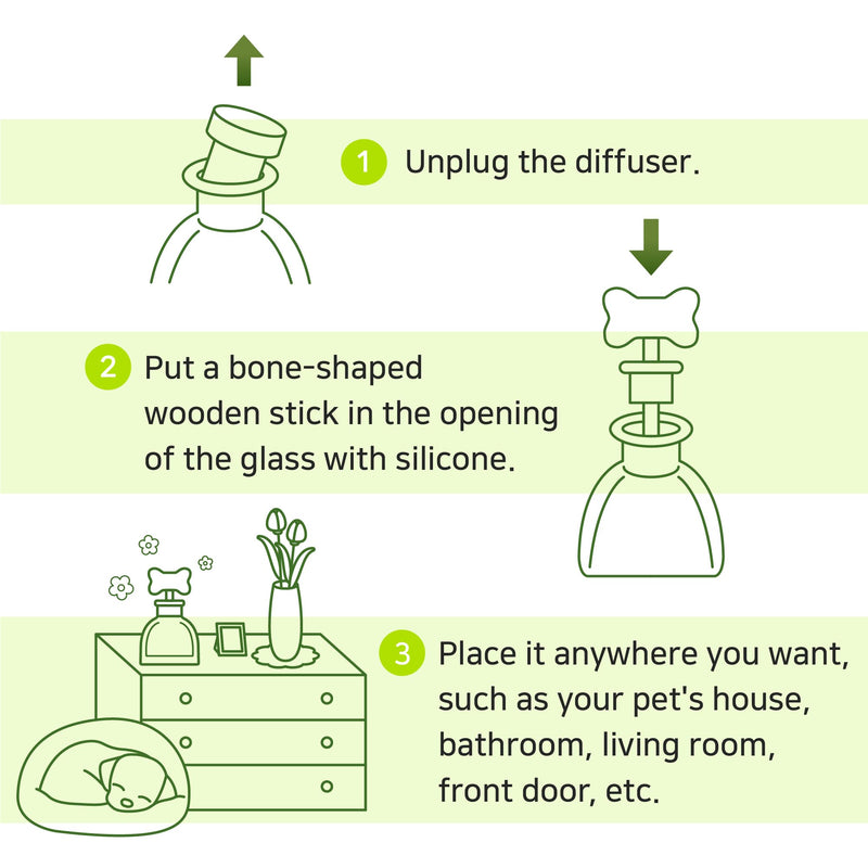 EVENDAY Oh My Silly Air freshener Pet Diffuser - Removing Ammonia Odor Deodorization Long Lasting Aroma Pet Perfume (Burbarella) Burbarella - PawsPlanet Australia