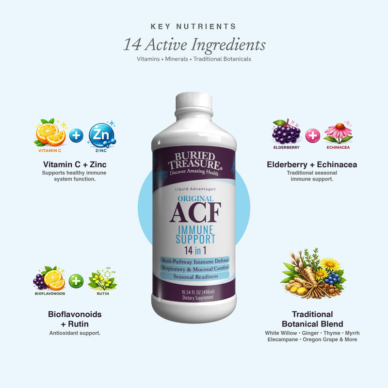 Buried Treasure ACF Advanced Immune Support - 16 oz, 16 Servings with Elderberry, Echinacea and Herbal Blend for Immunity Support