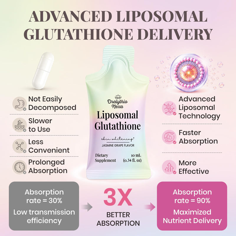 Liposomal Glutathione Liquid 1200mg – High Absorption Glutathione Supplement – Skin Brightening & Antioxidant Support – Beauty & Glow Formula for Women – Grape Jasmine Flavor – 30 Pouches