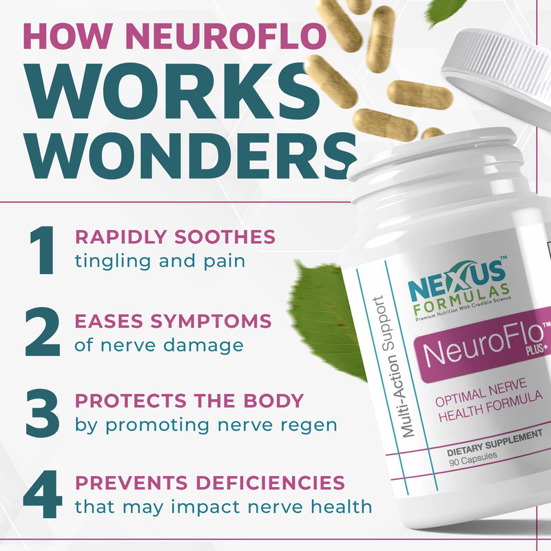 Nexus Formulas NeuroFlo, Contains Horse Chestnut Extract and Other Natural-Herbs, Nerve-Support and Blood-Circulation Supplements for Hands, Legs, and Feet Issues, 90 Capsules - Mizzle - BeesActive Australia