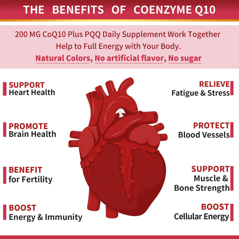 ZEBORA CoQ10-200mg-Softgels with PQQ, BioPerine & Omega-3, 120 Servings Coenzyme Q10(Ubiquinone) Supplement for High-Absorption, Powerful-Antioxidant, Support Heart & Energy-Production (Pack of 2) 120 Count (Pack of 2)