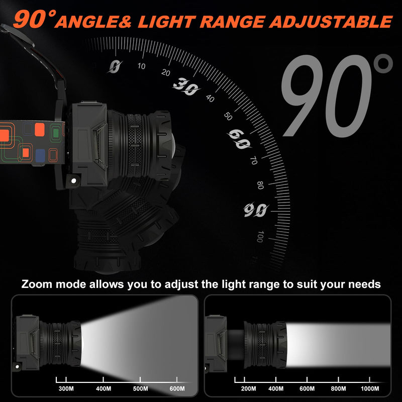 LED Headlamp Rechargeable, 3000 Lumens Head Lamp Battery Power | 9 Modes | 72H Long Battery Life | Motion Sensor | Red Light | IP65 Waterproof | 90° Adjustable Headlight for Hardhat, Camping, Hiking