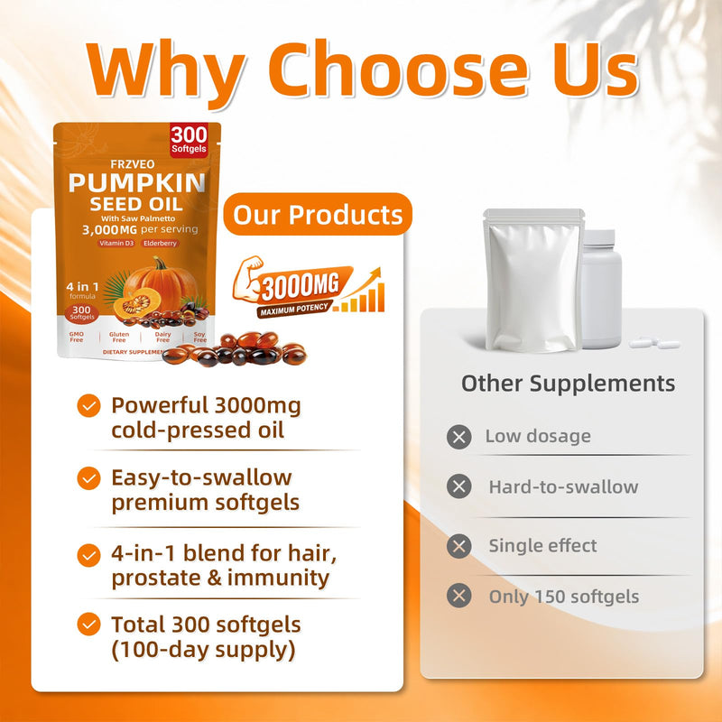 300 Capsules Cold Pressed Pumpkin Seed Oil with Saw Palmetto, Vitamin D3 & Elderberry – Virgin Oil, Supports Prostate, Hair & Urinary Health (Aceite de Semilla de Calabaza)