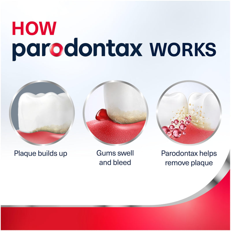 Parodontax Complete Protection Toothpaste, Pure Fresh Mint, 3.4 oz x 3 3.4 Ounce (Pack of 3)