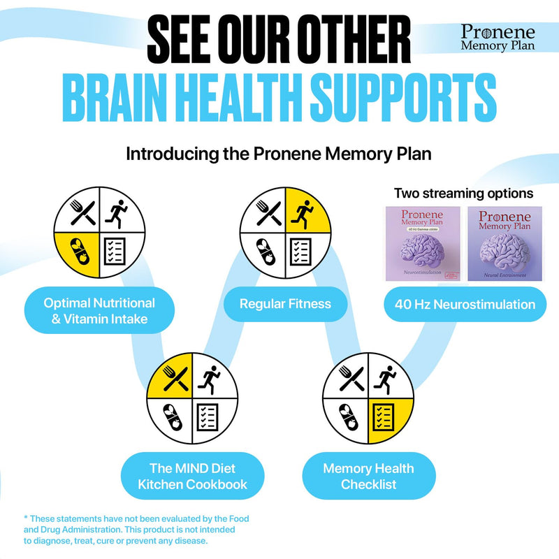 Pronene Memory Plan Advanced Probiotic | Gut-Brain Axis Support for Adults 50+ | 20 Billion CFU with B. Bifidum, B. Longum & L. Acidophilus | Created by a Neuroscientist | 60 Capsules | FSA Eligible