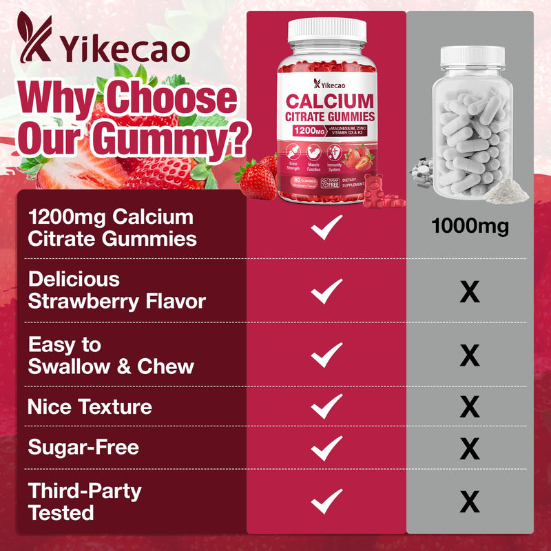 2 Pack Calcium Citrate Gummies 1200mg, Calcium Supplements for Women & Men, Calcium Gummies with Vitamin D3, K2, Magnesium, Zinc, Potassium, Muscle & Immune Support, Strawberry Flavor, 120 Count 2pack