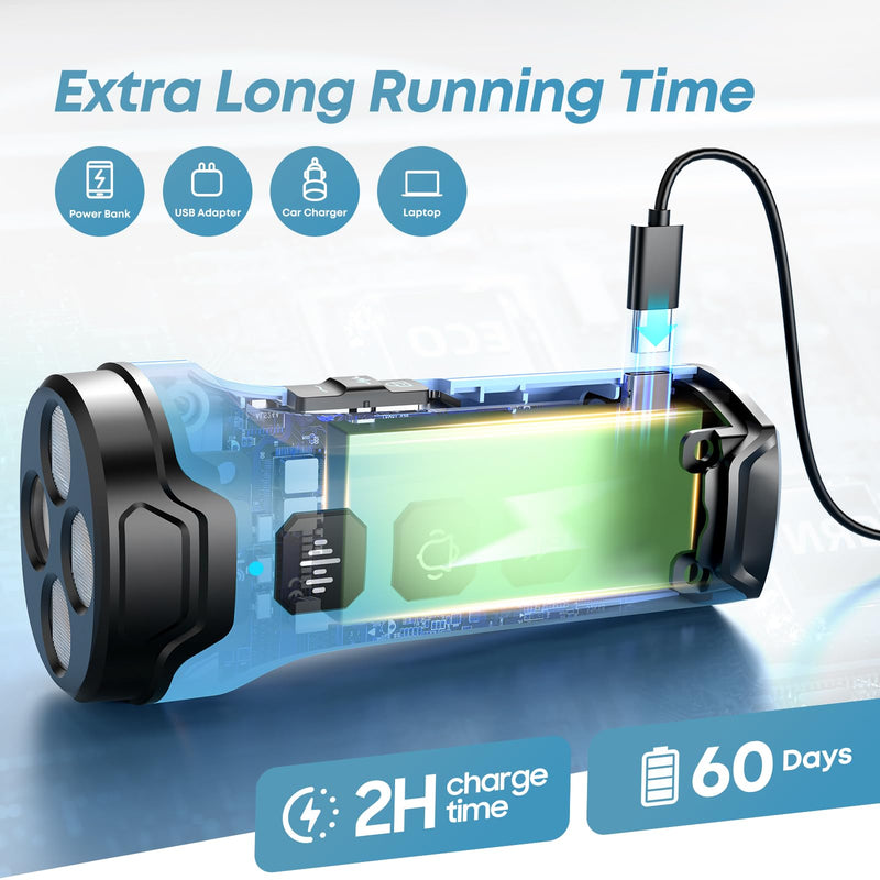 Dog Bark Deterrent Devices - Humane & Effective Training Dog, Stop No More Barking with 3X Ultrasonic Emitters (Light Blue)