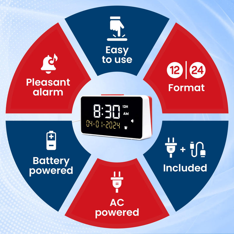 Talking Clock - Extra Loud Time & Date for Elderly, Dementia, Low Vision Red