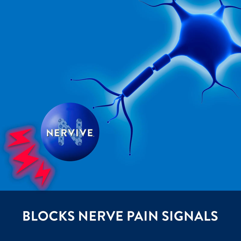 Nervive Pain Relieving Cream, Nervive Pain Relief, Max Strength Formula, Lidocaine Cream, Lidocaine Topical, Foot Pain, Leg Pain, Hand Pain Non-Greasy, 3.0z