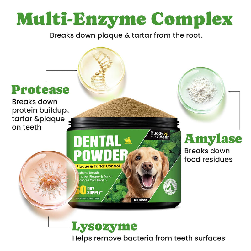 Dog Teeth Cleaning Powder, Dog Dental Powder and Cats Breath Freshener, Plaque Off Pet Tooth Cleaning lab co, Bad Breath & Tartar Remover for Dogs, Dog Teeth Cleaning with Enzymes- 60-Day Supply -Mint 5.29 Ounce (Pack of 1)