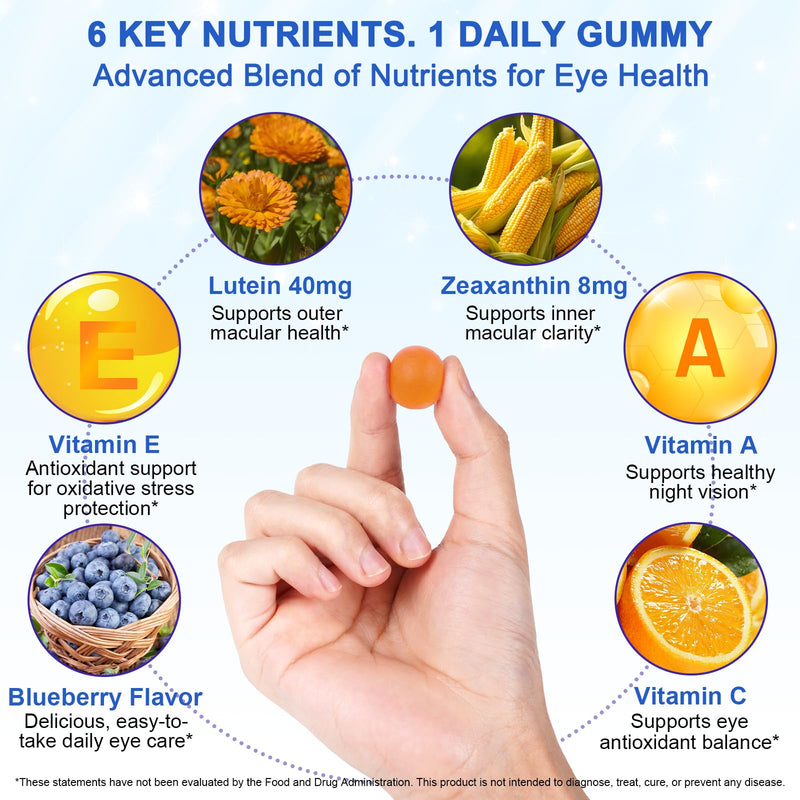 Lutein Gummies with Zeaxanthin, Eye Health Supplement with 40mg Lutein & 8mg Zeaxanthin, Enriched with Vitamins A C E, Daily Vision Support Chewable Gummies, Berry Flavor, 60 Count