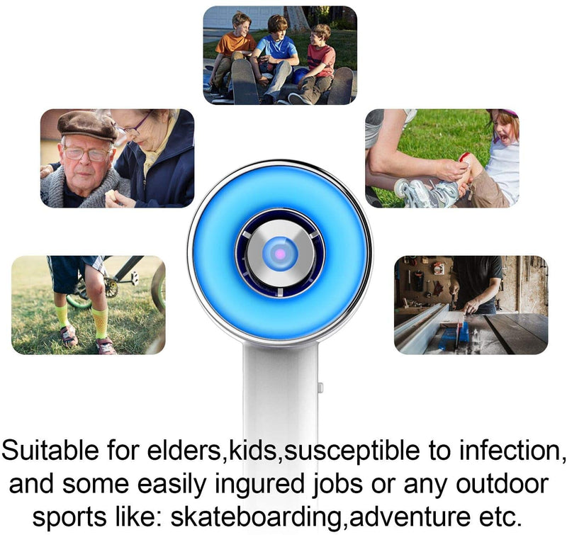 Wound&Patient Care to Help Acute and Chronic Wound Seal Closure