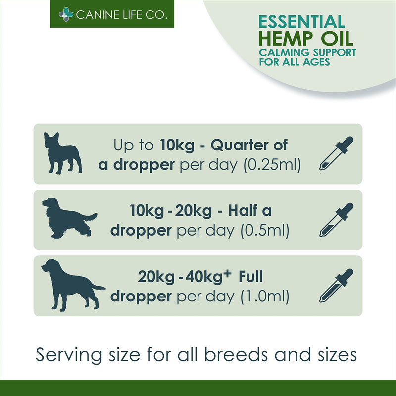 Canine Life Co.® Hemp Oil For Dogs 60ml, 60,000mg - Dog Calming Supplement - Dog Calming Drops - Omega 3,6,9 For Dogs - Supports & Maintains Healthy Joints - Made In The UK (1 Pot 60ml) 1 Pot (60ml)