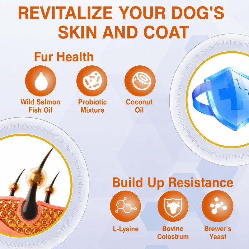 Salmon Oil Dog Chews with Omega 3 6 9 & Probiotics | Dog Skin & Coat Supplement for Itchy Skin, Dry Skin & Shedding | Dog Allergy & Gut Health Support | Soft Chews for Dogs | 120 Chews