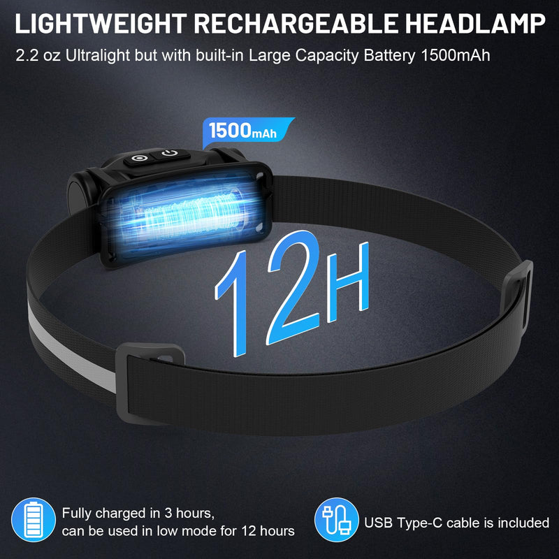 High Lumens Rechargeable Magnetic LED Headlamp for Camping, Hiking, Caving, Fishing, Motion Sensor Waterproof Impact-Resistant Bright Head Light with 4 Light Modes, Adjustable Headstrap (3 Pack) 3 Pack Magnetic Headlamp