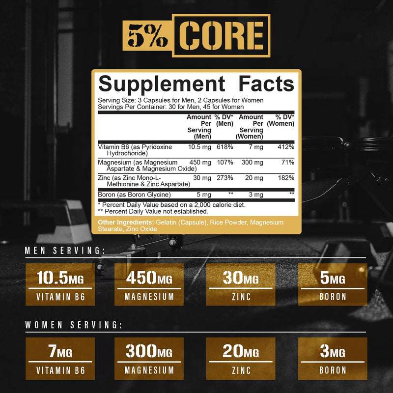 5% Nutrition Core ZMA (with Boron) | Promotes Recovery by Restoring Levels of Zinc, Magnesium & Vitamin B-6 (90 Capsules)