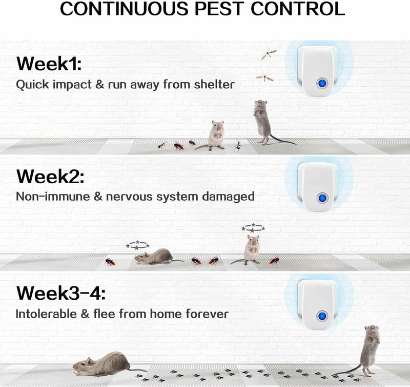 Ultrasonic Pest Repellent, Electric Insect Repellent for Indoor Use, Ariie Pest Control Device for Rodents, Mosquitoes, Ants, Cockroaches, Mice, Fleas, Beetles and Other Insects (10 Pack) - BeesActive Australia